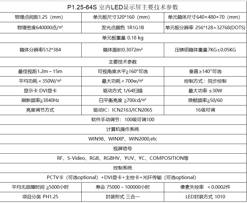 参数.png