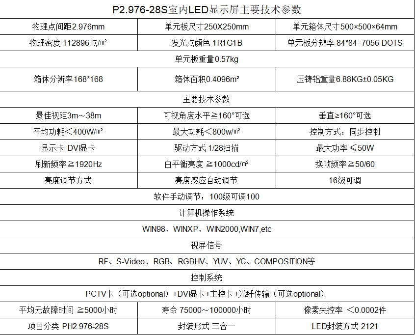 P2.976.png