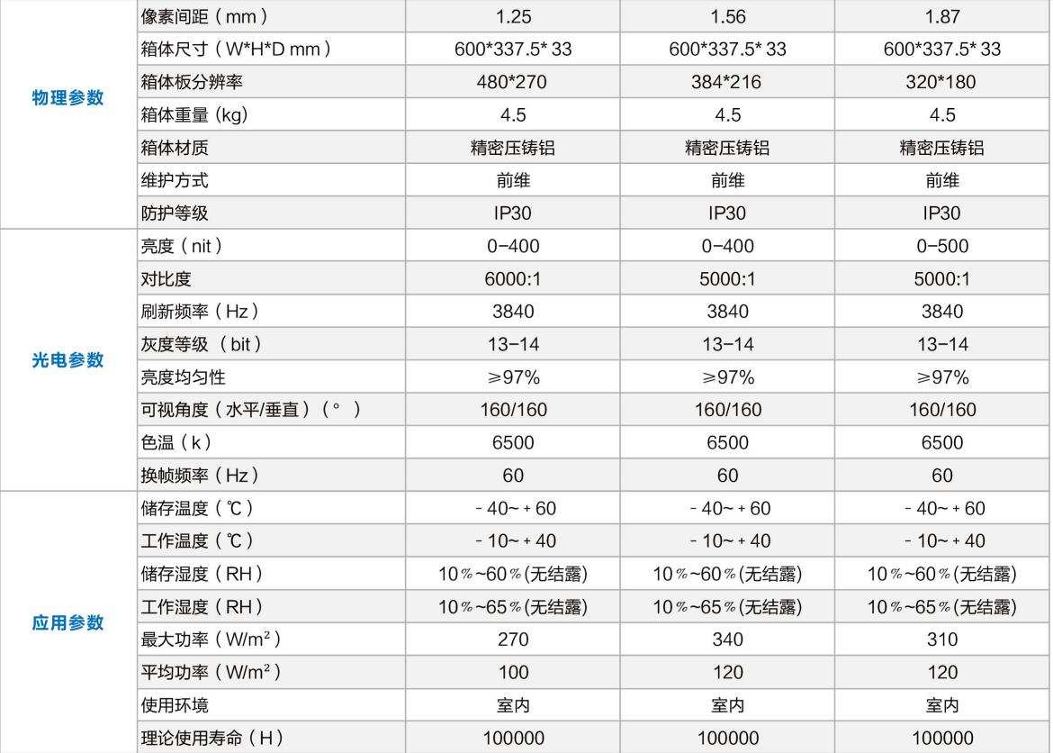 COB参数.jpg